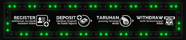SCOBET88 Jackpot